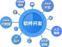 天津河北電腦培訓(xùn) 開啟電腦軟件設(shè)計(jì)與開發(fā)職業(yè)之路